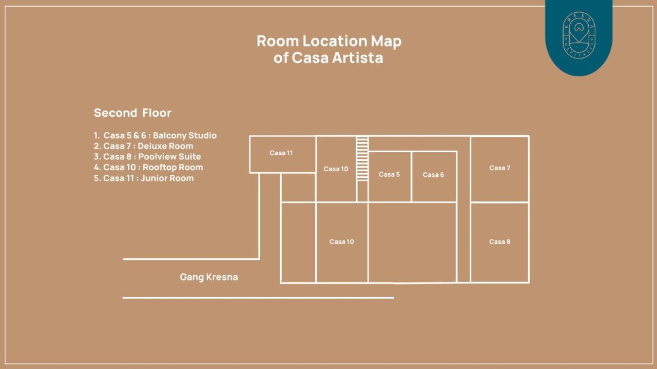塞米亚克 Casa Artista By Kresna Hospitality酒店 外观 照片